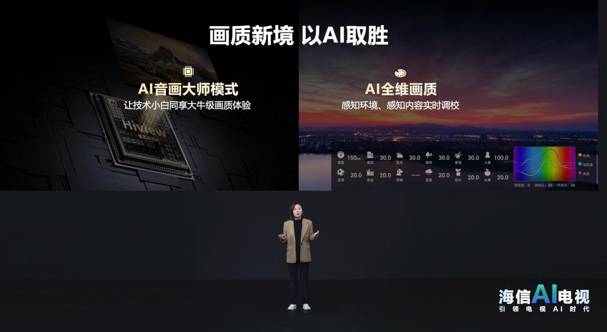 Why do many families have to replace their TVs after only three or four years? Is it because they ar(图6)