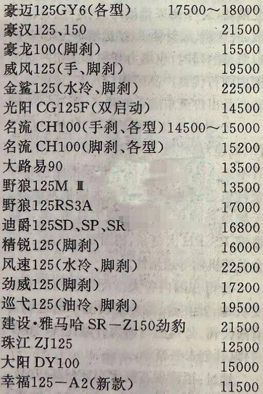 After looking at the price list of motorcycles in 1995, I realized that the people who rode motorcyc(图4)