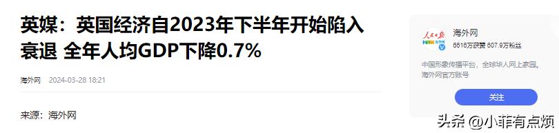 Which is stronger, the UK or Jiangsu? The UK has 67 million people and a GDP of 3.3 trillion, while (图21)