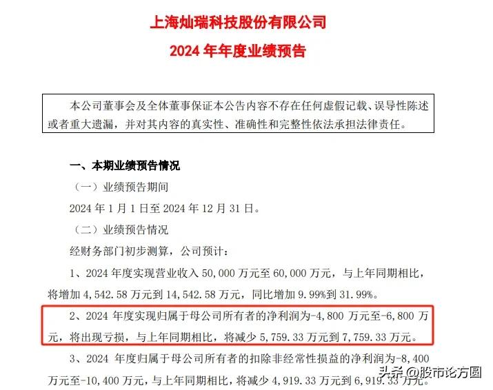 Thunderstorm! The performance of 8 major semiconductor chip leaders collectively collapsed! Among th(图9)