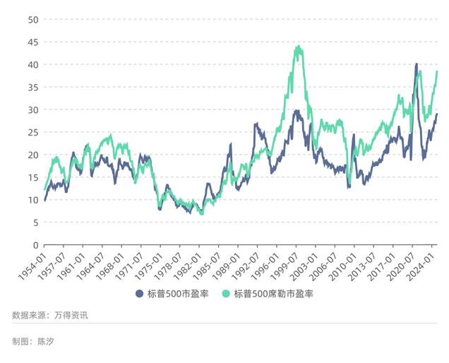 Top 10 predictions for the US-China economy and investment in 2025(图4)